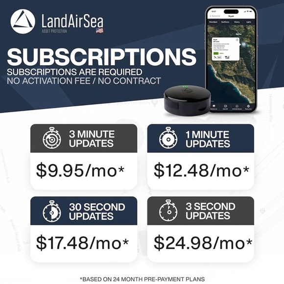 LandAirSea Waterproof GPS Tracker - Picture 4 of 4